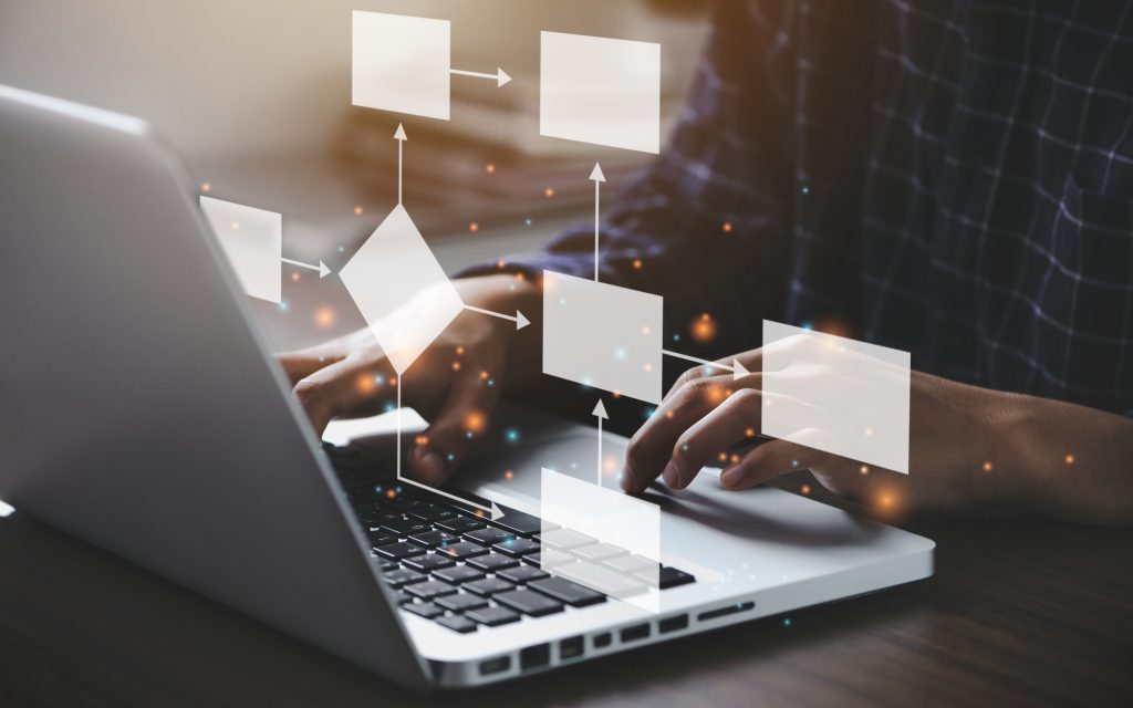 Business Formation Representation Business Formation Representation